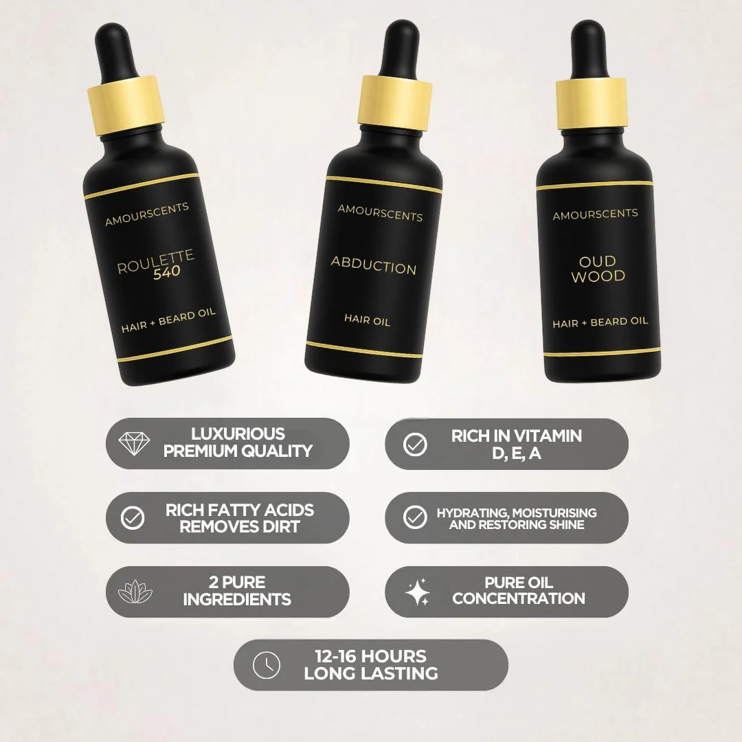 One Million Hair + Beard Oil (Inspired) - Million - Image 5