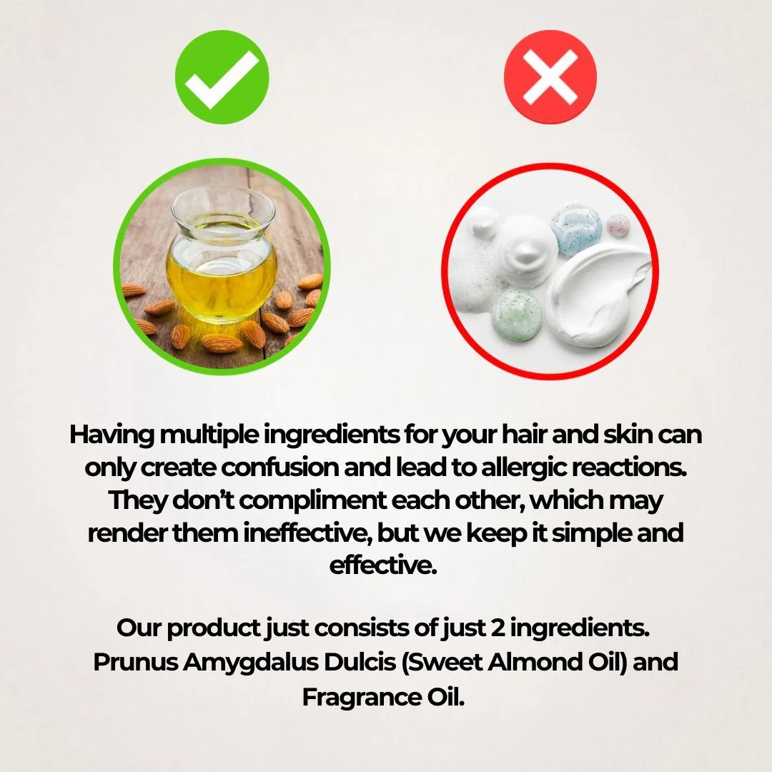 Spicebomb Hair + Beard Oil (Inspired) - Spiceblitz - Image 6